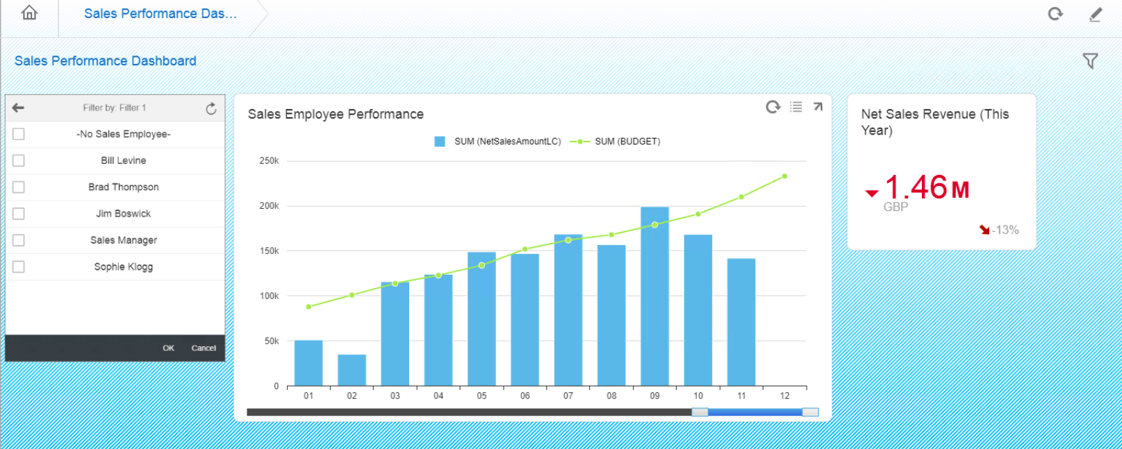 Charts in the client-server app